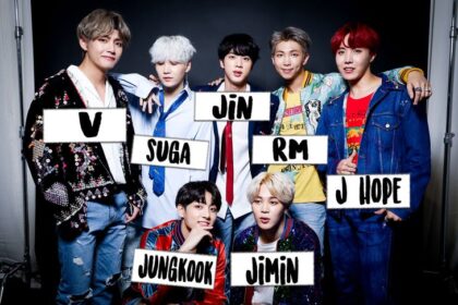 BTS Members Profile