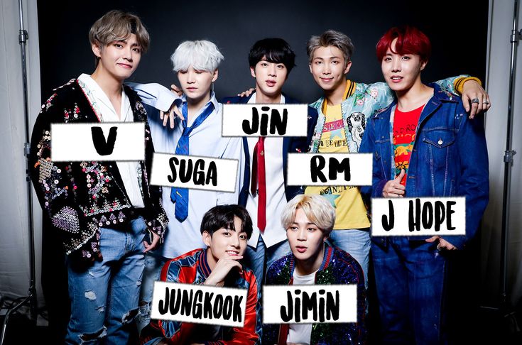 BTS Members Profile